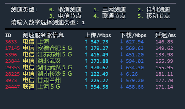 图片[7]-VPS测试脚本合集分享-网云博客