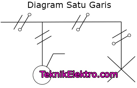 Diagram Satu Garis atau Singgle Line Pada Instalasi Listrik