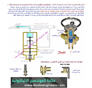 كتب المهندس محسن يوسف