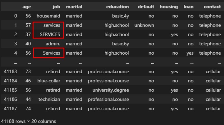 pandas_categorical_data