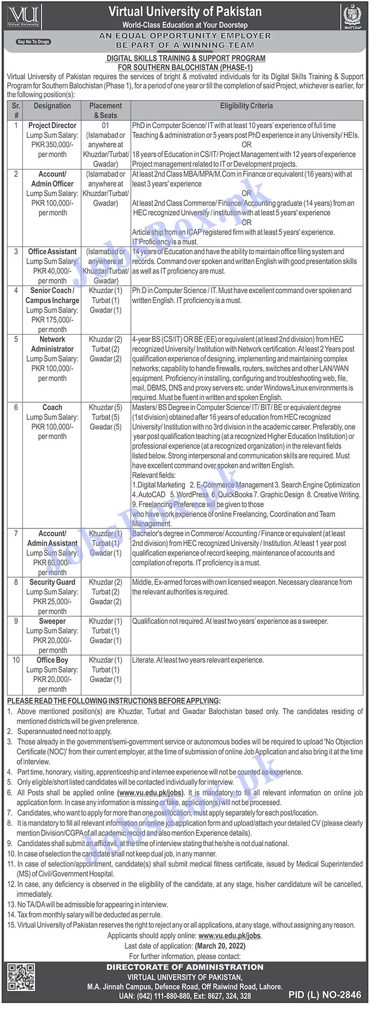 Virtual University VU Jobs 2022