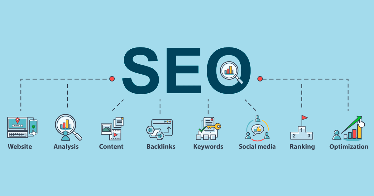 What is SEO? - How to do SEO