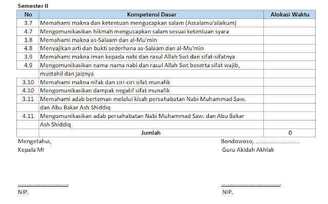 Download Prota Akidah Akhlak Kelas 4 SD/MI (Semester 1 dan 2)