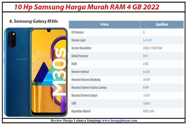 8 Samsung Galaxy M30s Spesifikasi