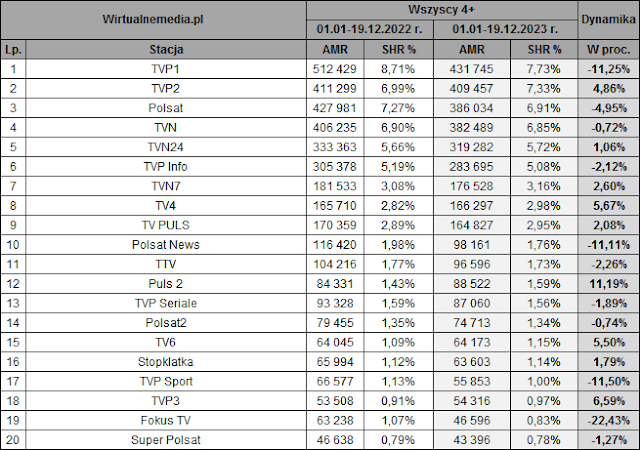 AVvXsEiSp0GEG3iWYk8H7dyW11bclSYuf36bqmXlcJ2 RXMYs2Voaua7p xDKZER7JEDfJnIgu9 2v 7ePrE45ivvaE7g3ixYSTzH5rhEVE7A9j3QdT4vfpnn1R ghcruTmqb TTFuwntyD07exFStxq6KtM5u gGuK0Qdbb9eTqB0nLXnunkx0Bt qESiWmr1g=w640 h450