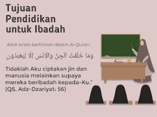 Dasar-dasar Pendidikan Dalam Islam