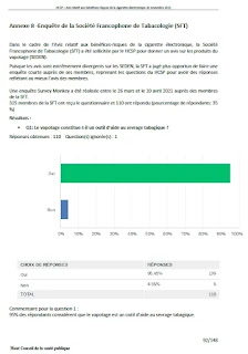 95 % des tabacologues de la SFT considèrent la vape comme aide à l'arrêt tabagique