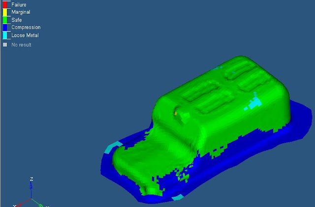 Process technology - how creativity results in major cost savings