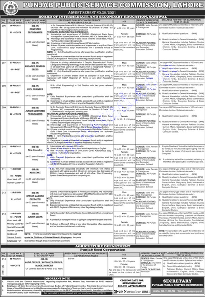 PPSC Jobs Today Advertisement 2021 38