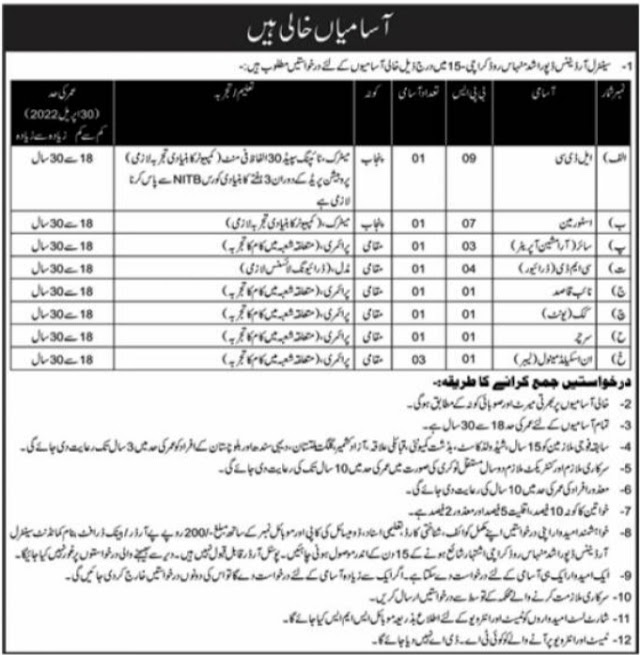  Central Ordnance Depot Jobs in Karachi 2021 - Pak Army Military Services