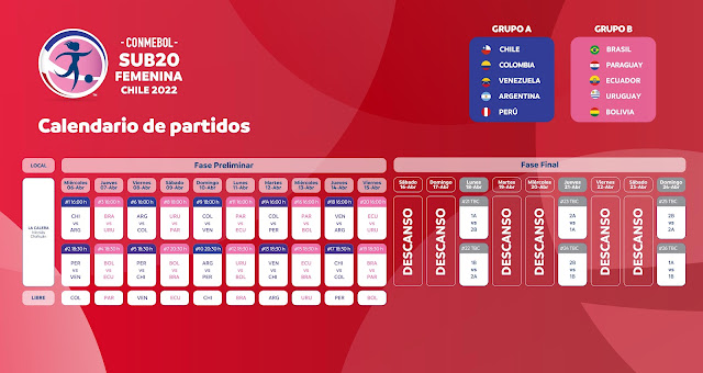 fixture Sub 20