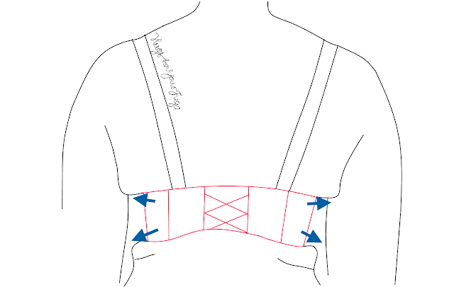 A corset as narrow as a bra band, which is visibly digging in