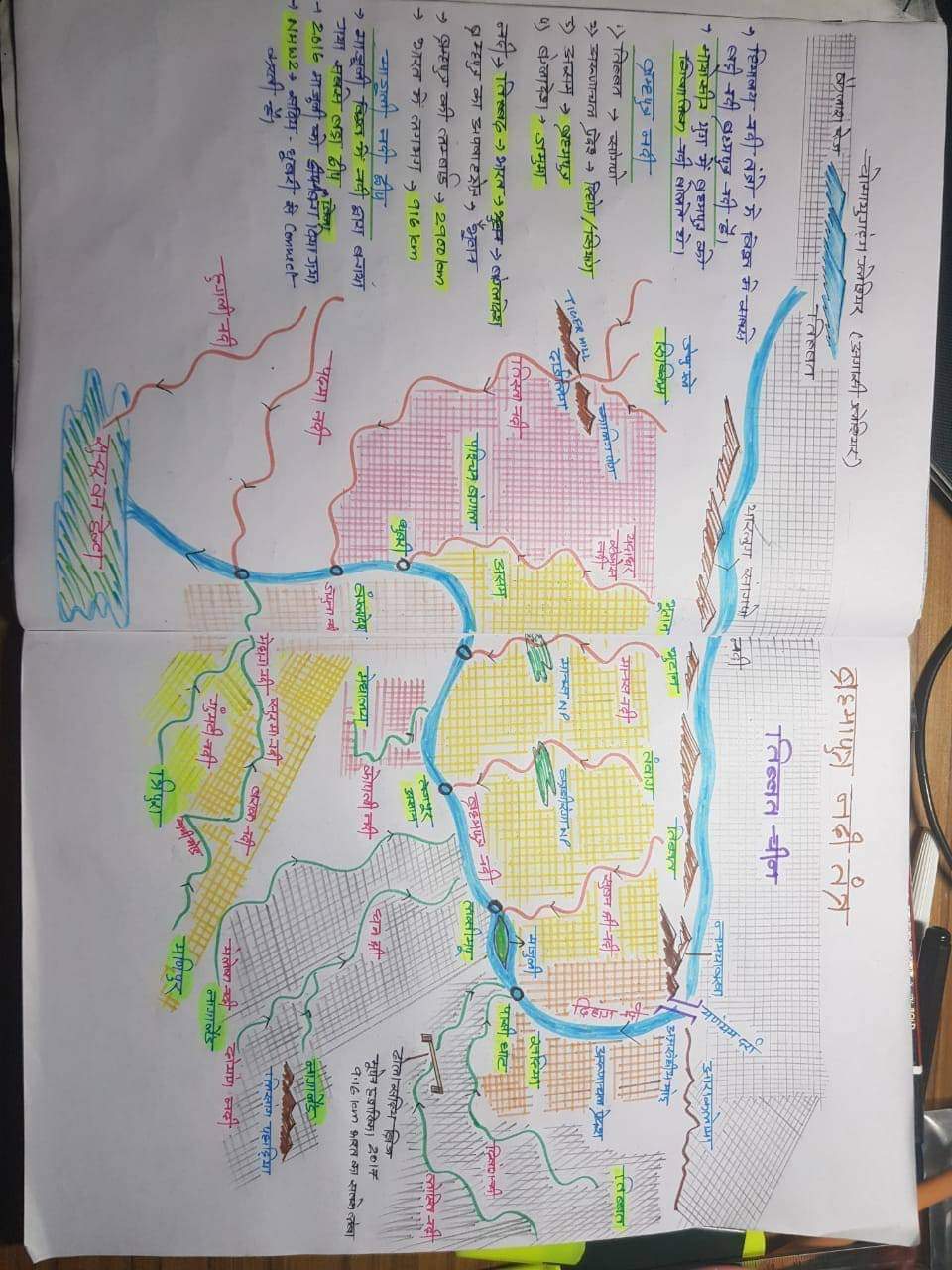 major rivers of india in hindi