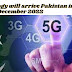 5G technology will arrive Pakistan in December 2022