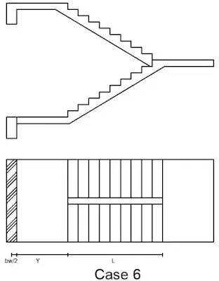 Staircase types for design manual and excel