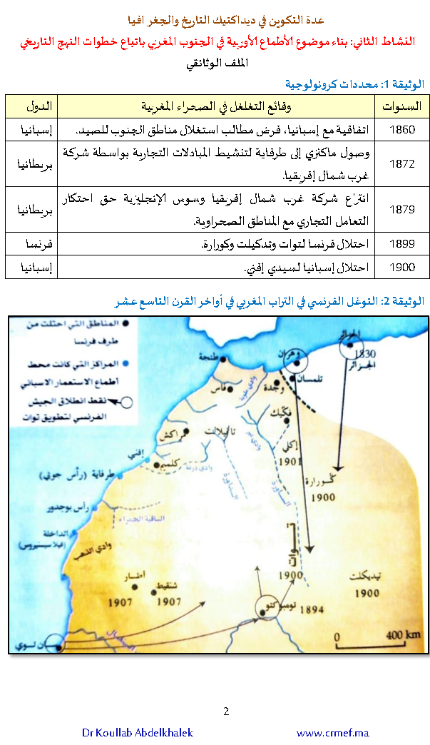 عدة تكوينية لأجرأة النهج التاريخي