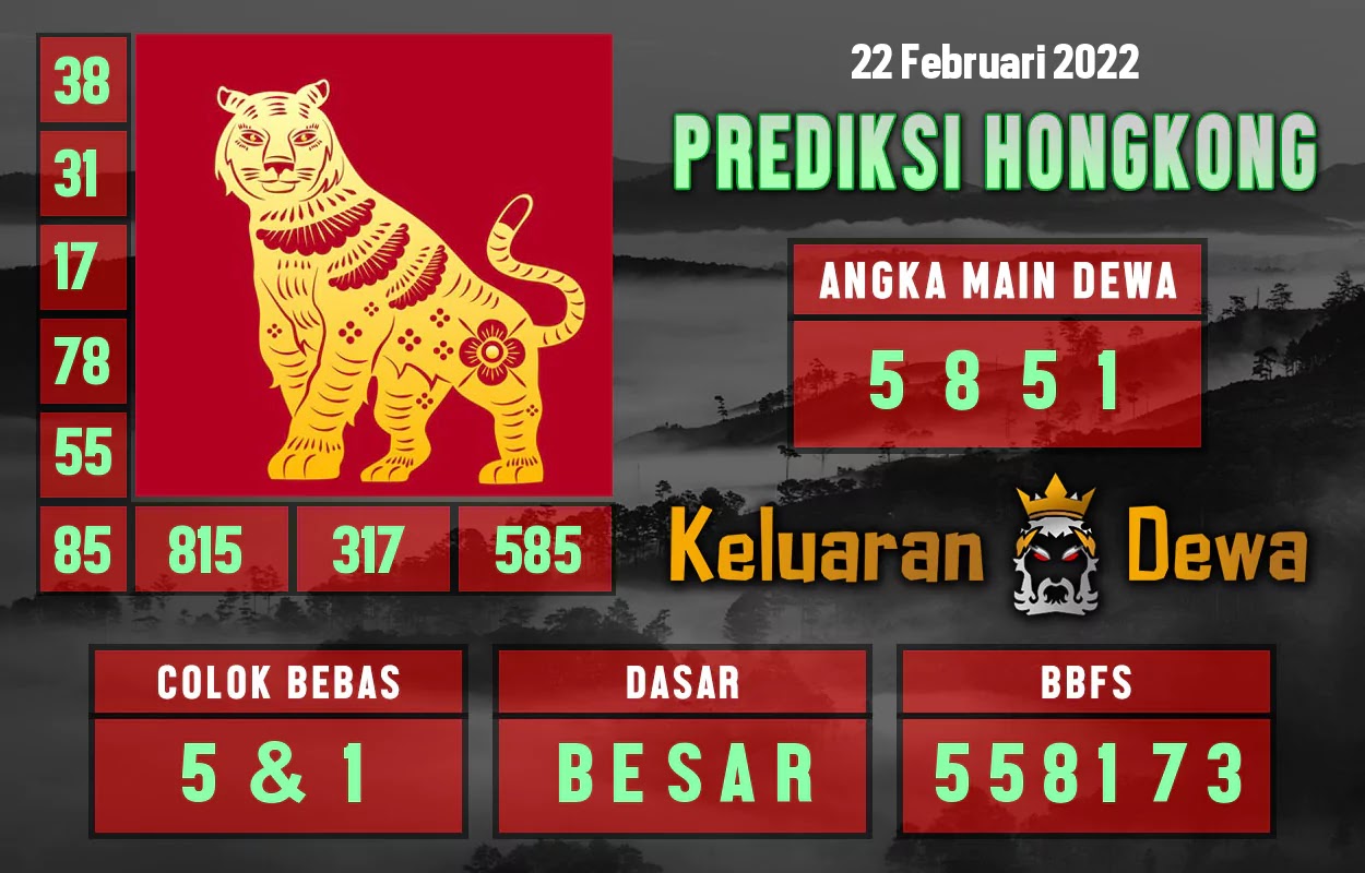 Prediksi Dewa HK Selasa 22 Februari 2022