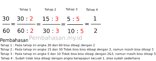 menyederhanakan pecahan langsung