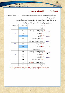 مراجعة شاملة حاسب ألي س و ج للشهادة الإعدادية ترم أول2022من موقع الوزارة AVvXsEiTBERWD-pH9YPDoVcaIuhvHn24eCCRdq7Kt2-3uioE8Ash_R0mZ4i0ZG1z7a8wBbwxn_sd0nmNMcUfrmPs82aCFH28thRDJGVtSF7Mz_xFZBx2Zem_Q1UzKolQHcRF8Br3XhMuapMbT51dQim_pkwf4ECp1OhoYFD2LZi31Zl2SVqGDIdiEUbJ6siG=s320