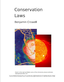 Conservation Laws