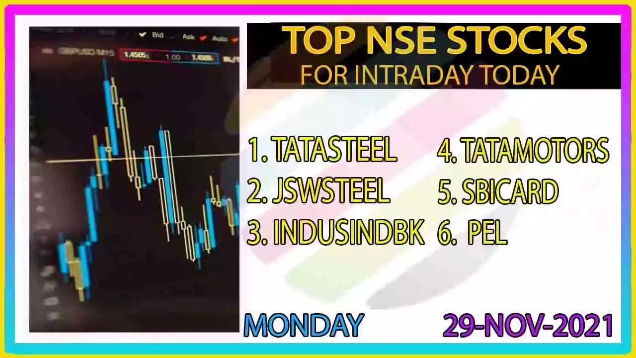 Top 6 Best Stock for Intraday Tomorrow - 29-November-2021