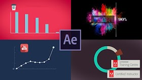 After Effects – Motion Graphics & Data Visualization