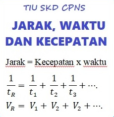 Pembahasan Soal Waktu Jarak dan Kecepatan TIU SKD CPNS