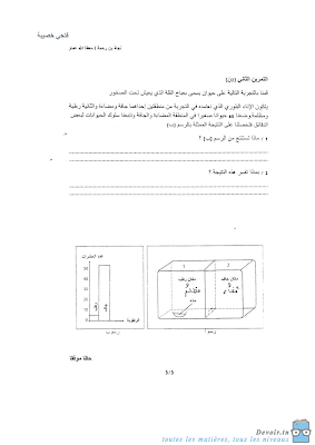 تحميل فرض تأليفي علوم الحياة و الأرض سنة سابعة أساسي مع الاصلاح pdf 7svt سنة 7, تمارين علوم الحياة و الأرض svt سابعة مع الإصلاح موقع مسار التميز 7ème