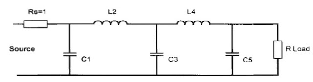 passive butterworth LPF circuit topology 1