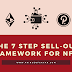 The 7 step sell-out framework for NFTs