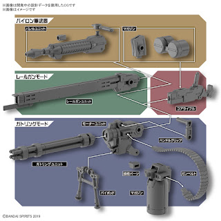30MM Customized Weapons (Gatling Unit), Bandai