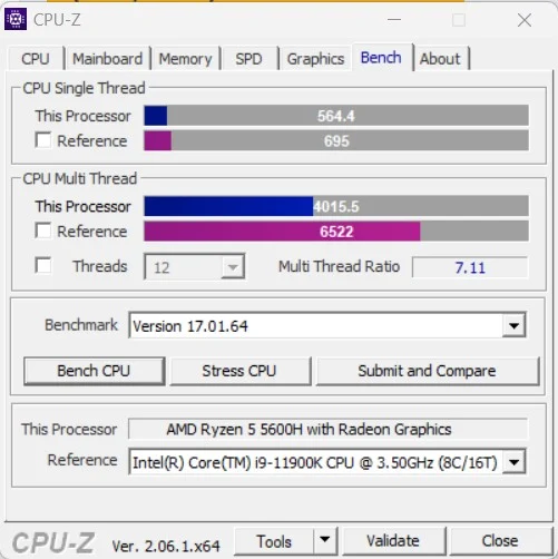 Benchmark HP Victus 15 FB0009AX