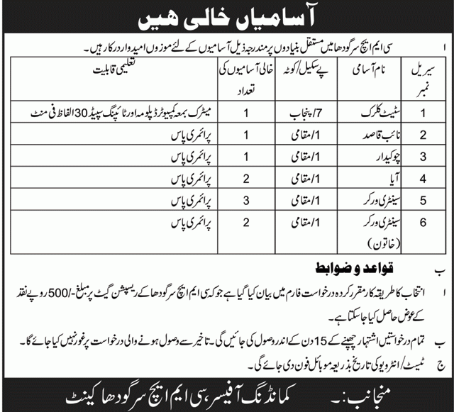 Combined Military Hospital (CMH) Sargodha Jobs 2021 | Latest Job in Pakistan