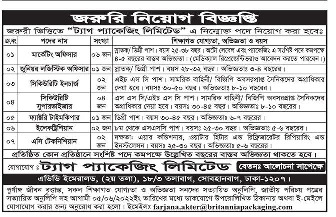 Today Newspaper published Job News 20 May 2022 - আজকের পত্রিকায় প্রকাশিত চাকরির খবর ২০ মে ২০২২ - দৈনিক পত্রিকায় প্রকাশিত চাকরির খবর ২০-০৫-২০২২ - আজকের চাকরির খবর ২০২২ - চাকরির খবর ২০২২-২০২৩ - দৈনিক চাকরির খবর ২০২২ - Chakrir Khobor 2022 - Job circular 2022-2023