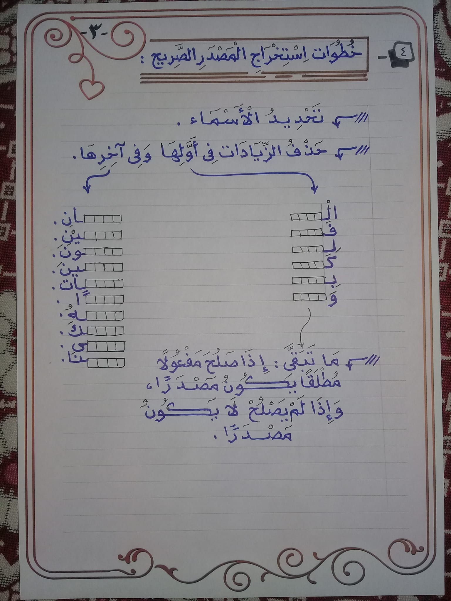 مراجعة نحو ٢ ثانوي ... المصادر أ/ الحسيني عبد المجيد AVvXsEiThmAL1fxG6bqVNGP8nscT6-GlYlclyzs7fRa6lsdGIK7ngTsPGDpzpNvYf7BSB8W1KI4waUM7FhkaoZlKZT_H21rNp3oZ-qo1iOeX29jz34tR9PGbnBj589nDTVT77bj6fYvK7KzbUbo07R674zzRYrs-kRBJD8h1v2Dv-a9Rk1poJ1PwVcKgJYkc7g=s16000