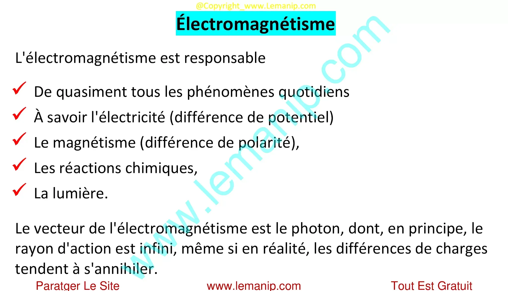 Électromagnétisme