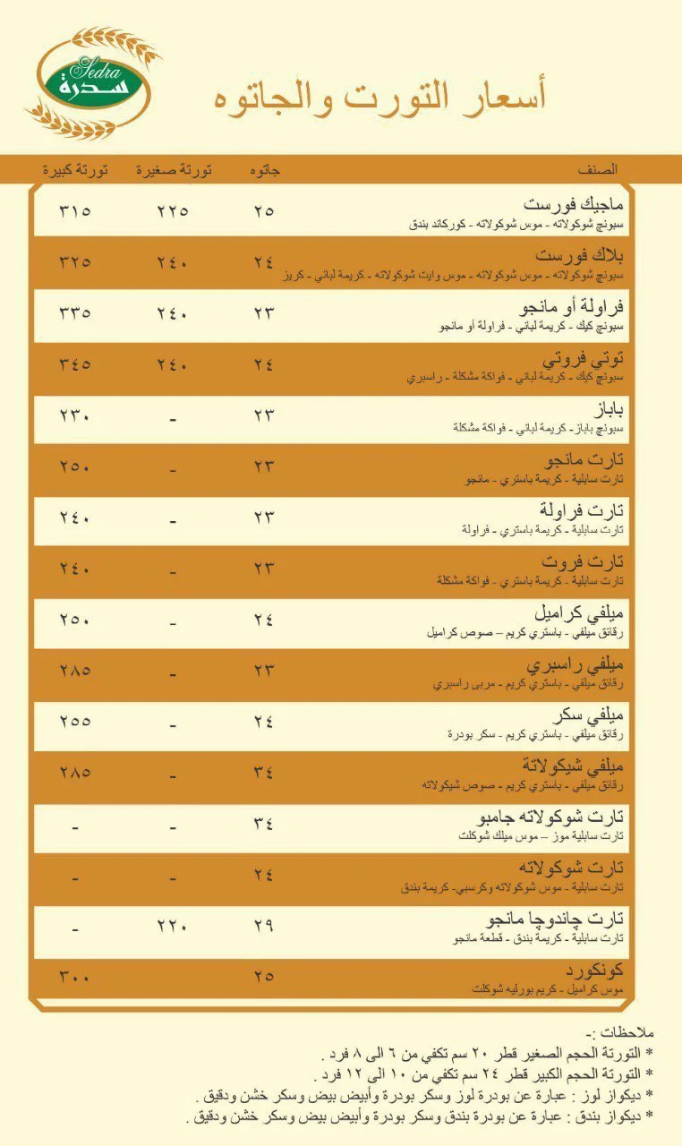 فروع سدرة