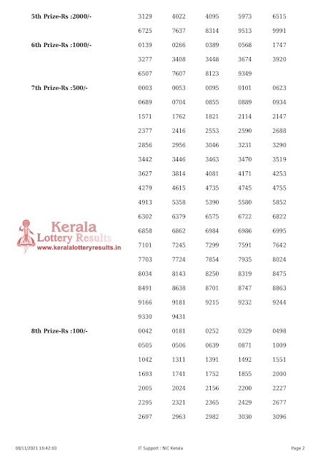 win-win-kerala-lottery-result-w-641-today-08-11-2021-keralalotteryresults.in_page-0002