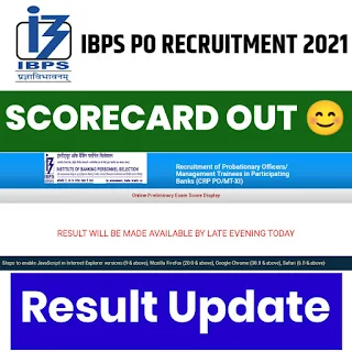 IBPS-PO-SCORECARD-2021-22