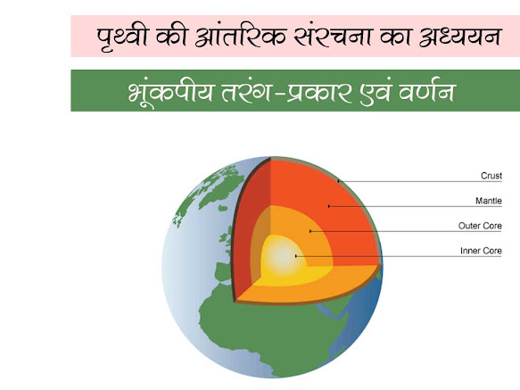 पृथ्वी की आंतरिक संरचना का अध्ययन कैसे करते हैं? |भूकंपीय तरंगें एवं प्रकार |How to study earth in Hindi