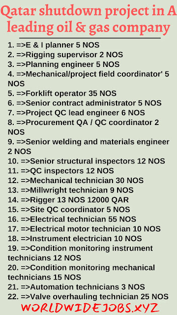 Qatar shutdown project in A leading oil & gas company