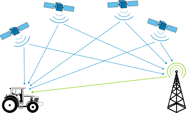 Fungsi Satelit