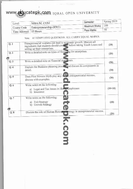 aiou-past-papers-mcom-code-8503