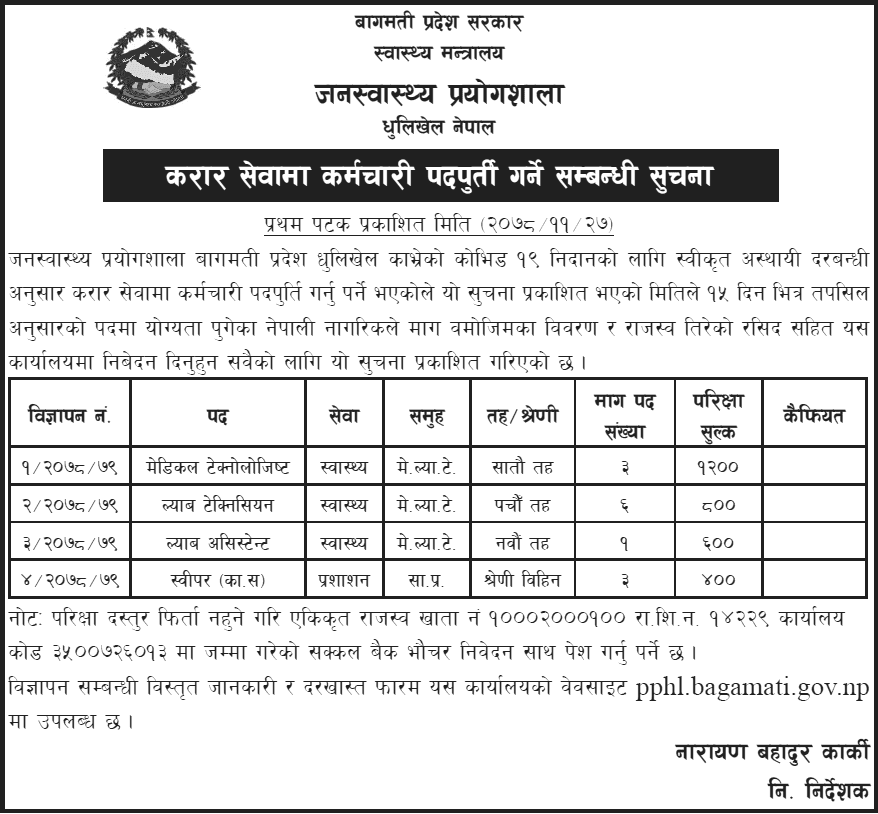 Bagmati Pradesh Public Health Laboratory Vacancy for Various Post