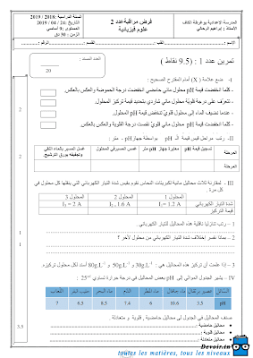 تحميل فرض مراقبة 3 علوم فيزيائية سنة تاسعة أساسي مع الاصلاح pdf, فرض مراقبة 3  فيزياء سنة 9, تمارين علوم فيزيائية سنة 9 مع الإصلاح physique 9 ème