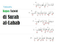 Tajwid dalam QS Al-Lahab Lengkap