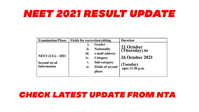 neet ug 2021 result latest update