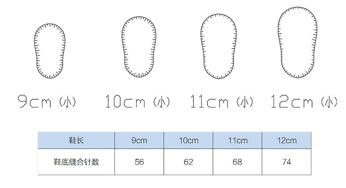 Ниже вы видите таблицу с разными размерами подошвы детских пинеток-ботиночек