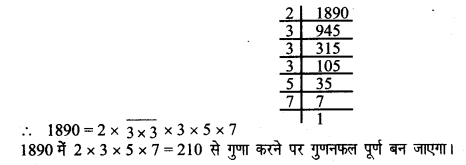 Solutions Class 8 गणित Chapter-2 (वर्गमूल)