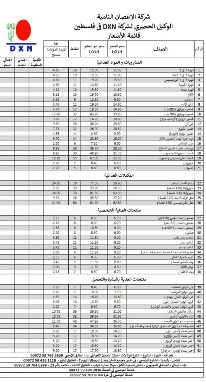 اسعار منتجات ديكسن في فلسطين